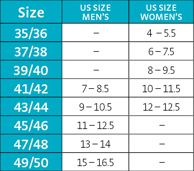 Protectldn Size Guide Protect.Footsupports Active – Dunn Medical