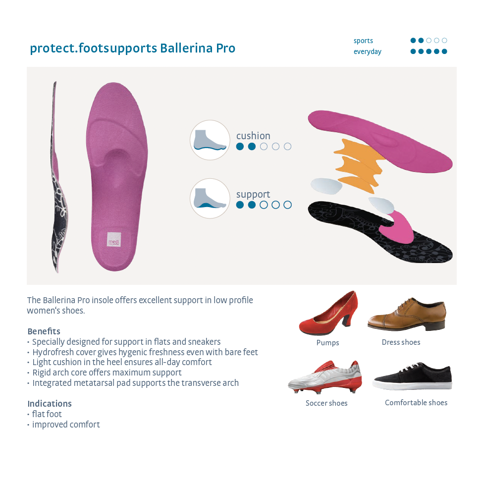 Protect.Footsupports Ballerina Pro