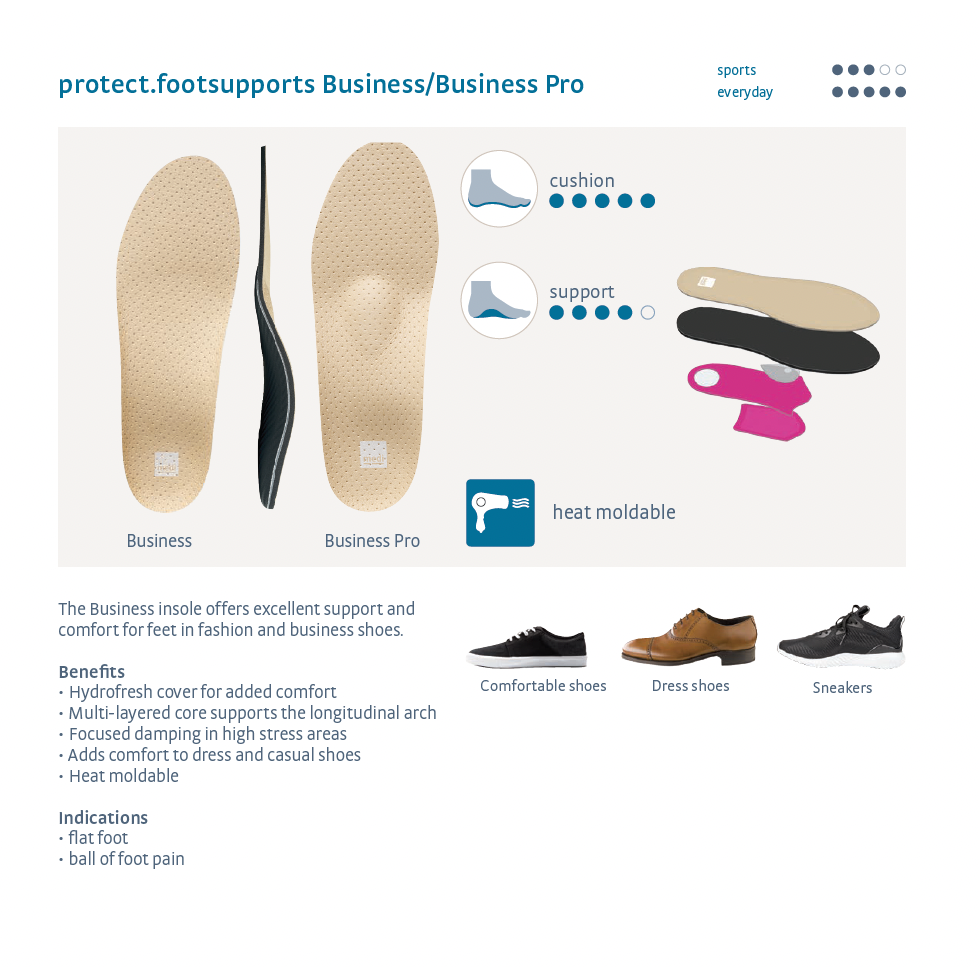 Protect.Footsupports Business Pro