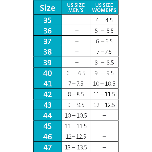 Protectldn Size Guide Protect.Footsupports Comfort Pro – Dunn Medical