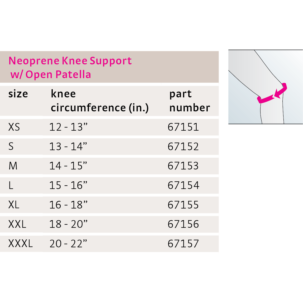Protectldn Size Guide Protect.Neoprene Knee Support – Dunn Medical