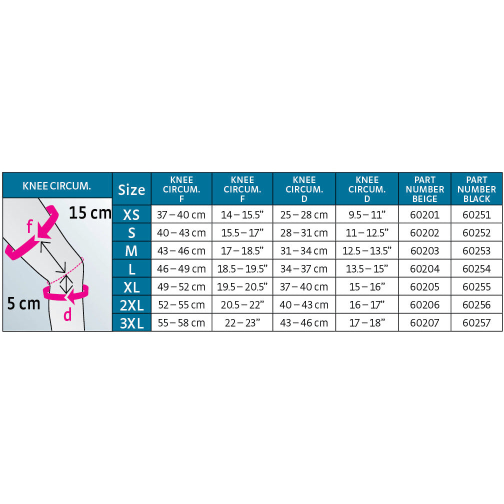 Protectldn Size Guide Protect.Seamless Knee Support – Dunn Medical