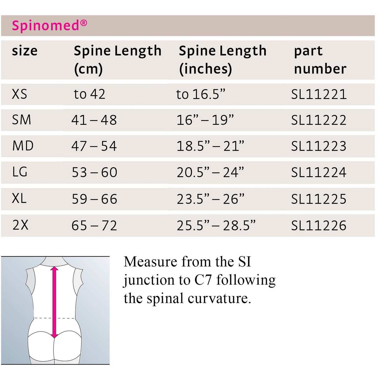 Spinomed Spine Brace