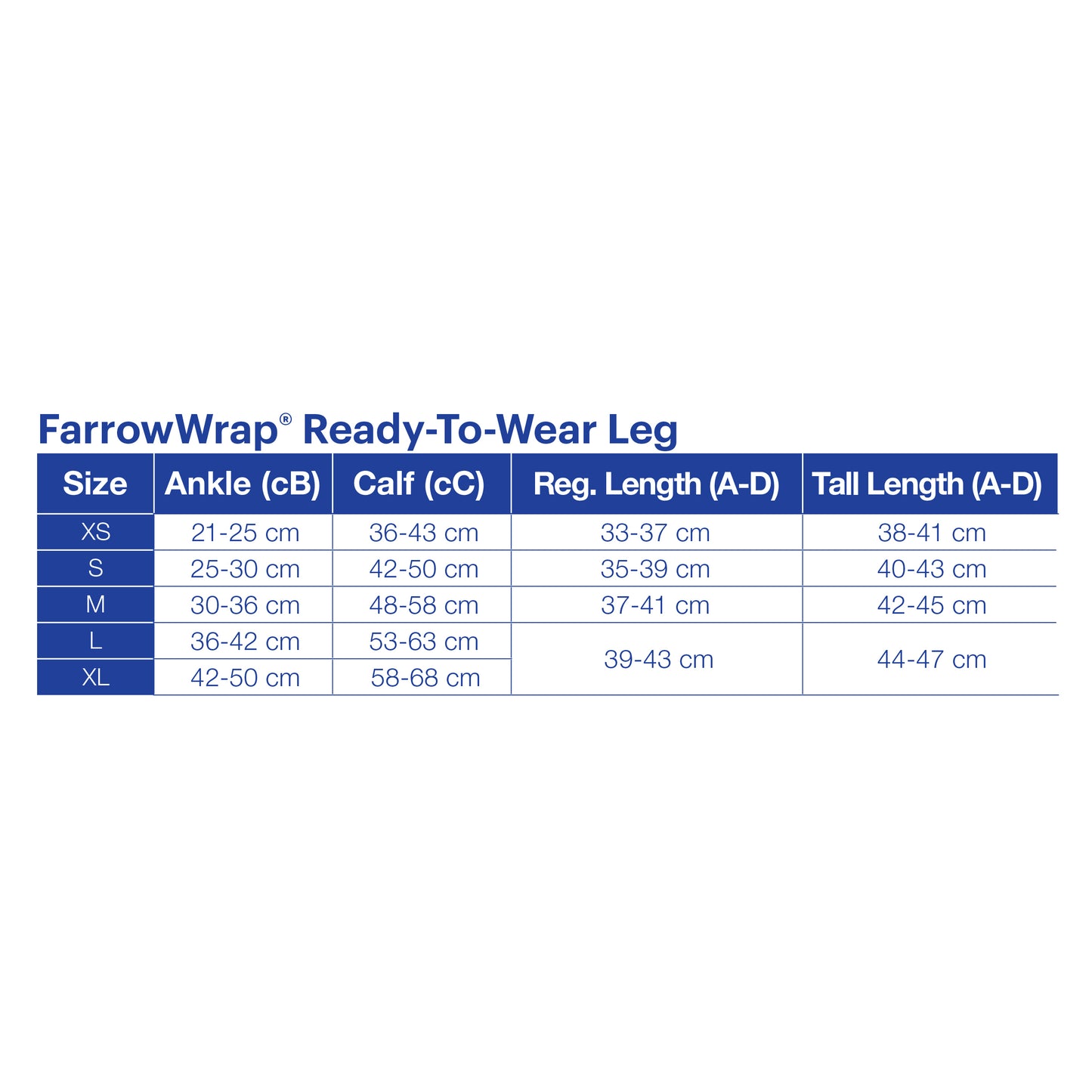 JOBST FarrowWrap Strong Compression Wraps 30-40 mmHg Legpiece Tan
