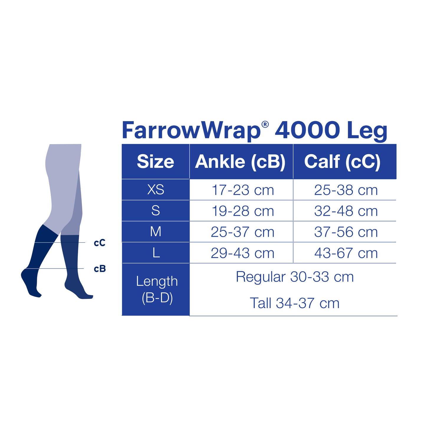 JOBST FarrowWrap 4000 Compression Wraps 30-40 mmHg Legpiece