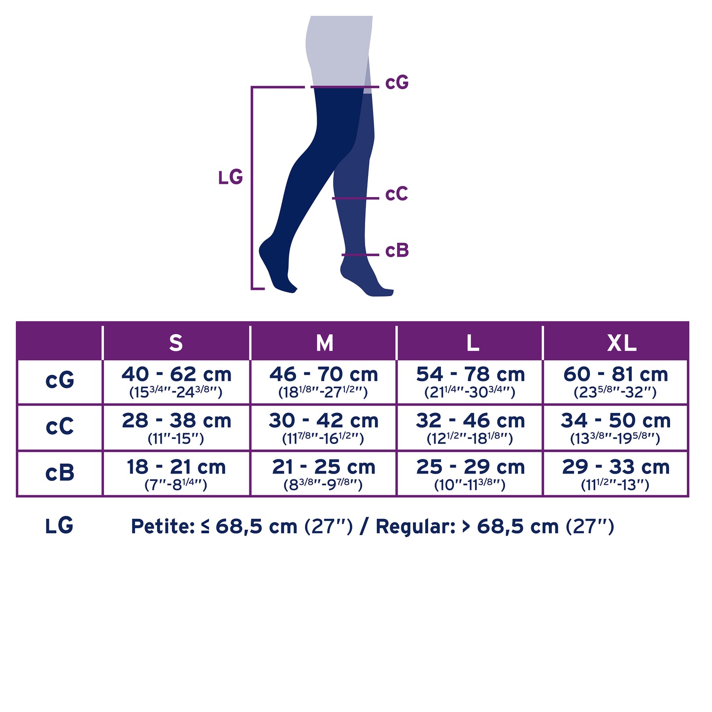 JOBST UltraSheer Compression Stockings 15-20 mmHg Thigh High Sensitive Band Closed Toe