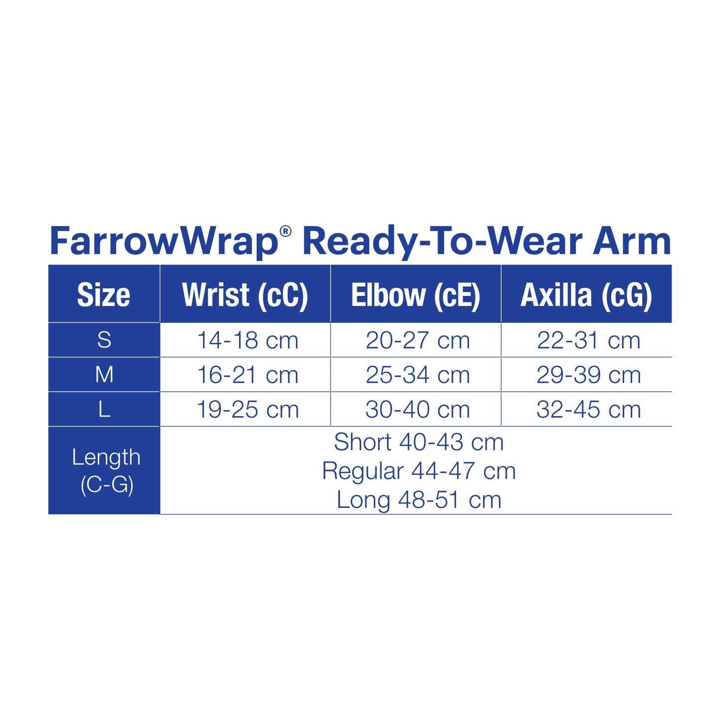 JOBST FarrowWrap Lite Compression Wraps 20-30 mmHg Armpiece