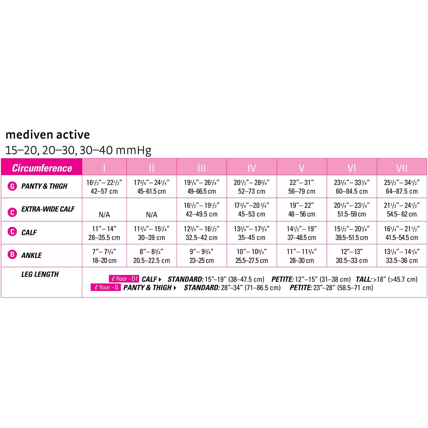 mediven active 15-20 mmHg calf closed toe tall