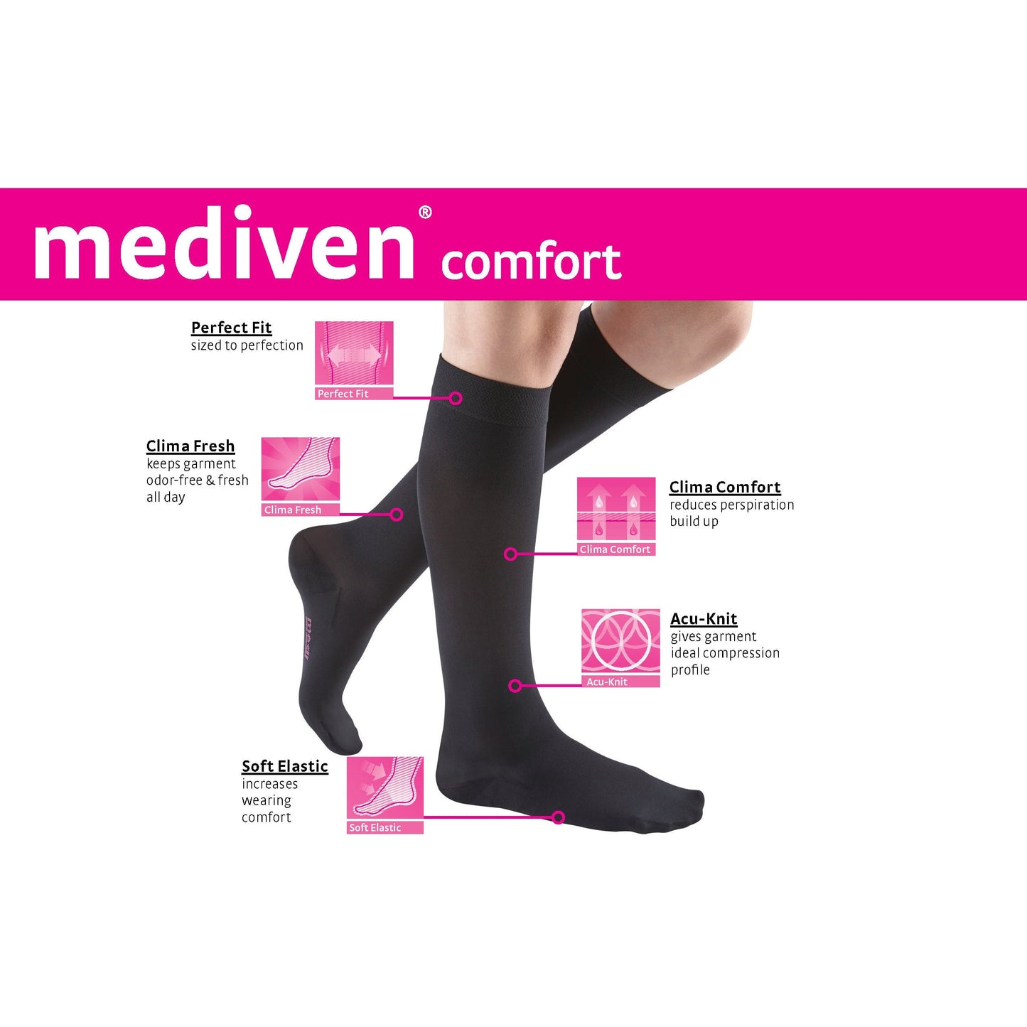 mediven comfort 15-20 mmHg calf closed toe standard