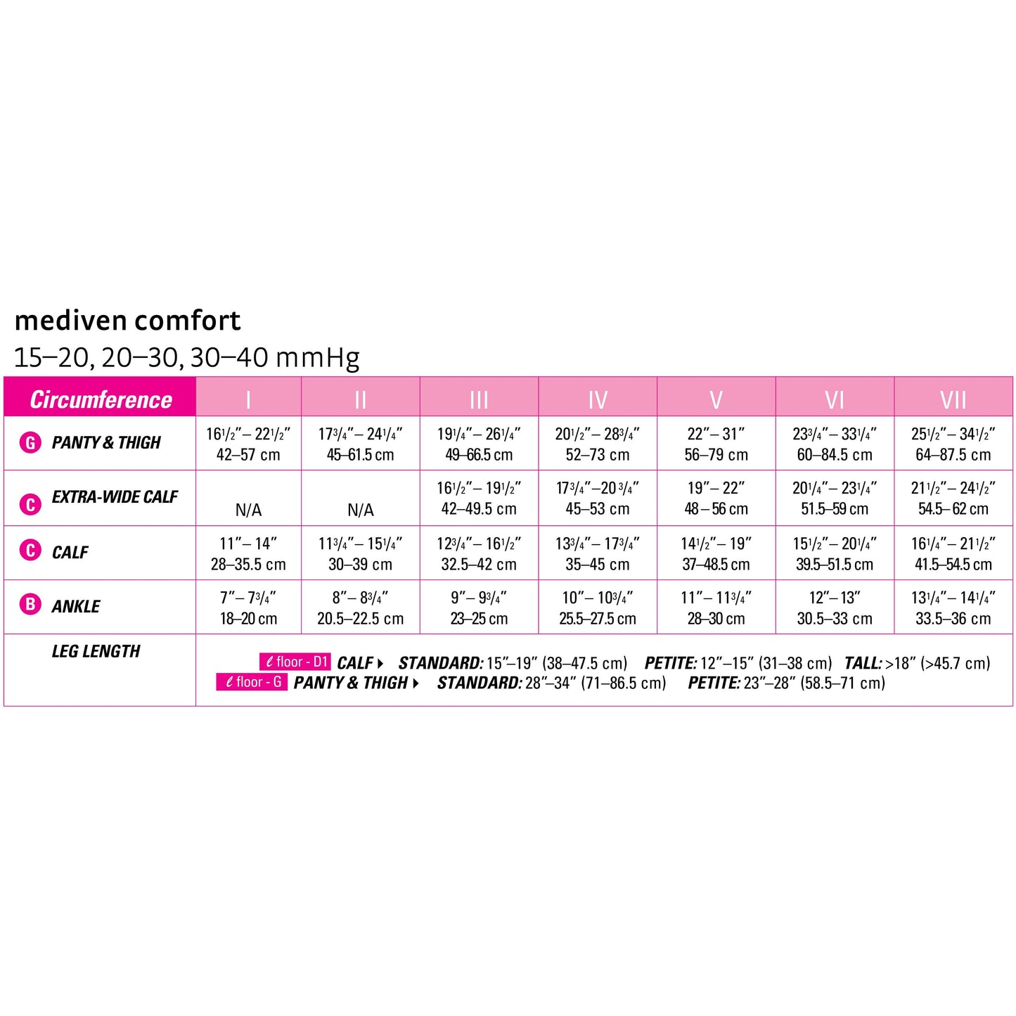 mediven comfort 15-20 mmHg calf closed toe standard