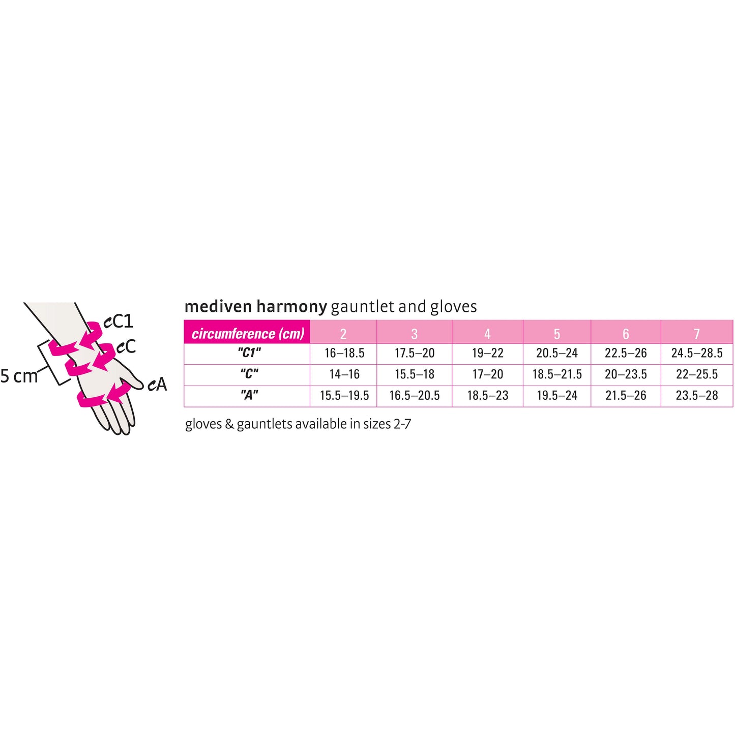 mediven harmony seamless 30-40 mmHg gauntlet
