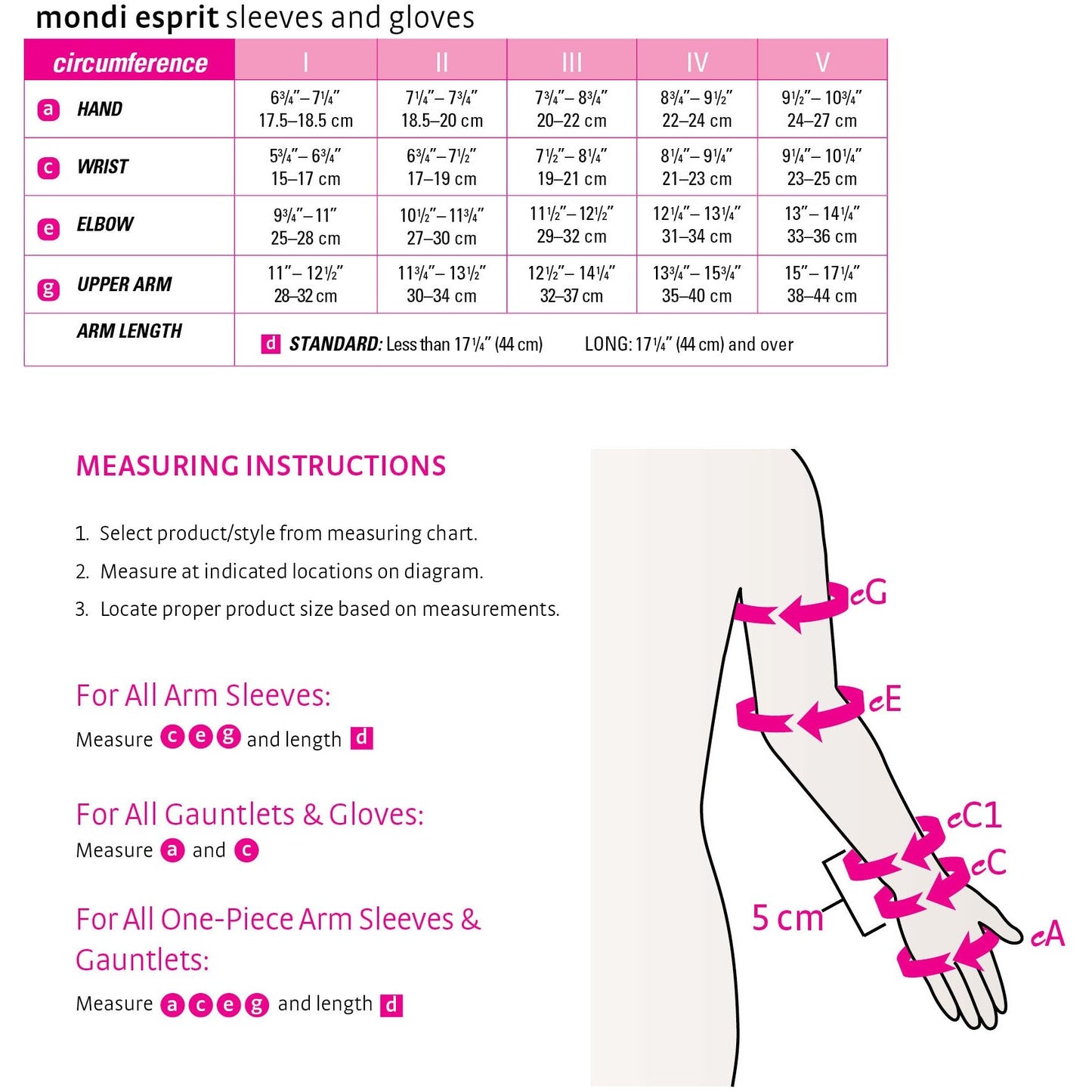 mediven mondi esprit CCL2 glove