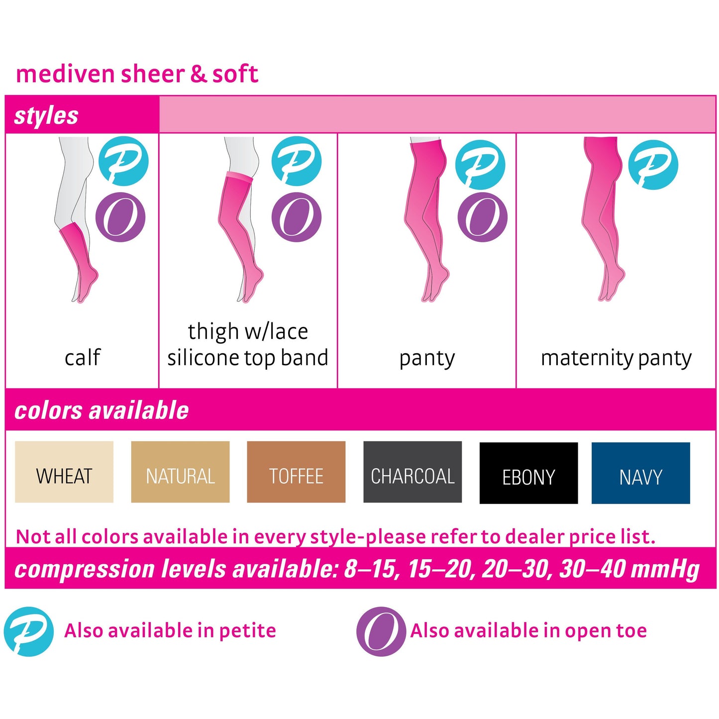 mediven sheer & soft 8-15 mmHg calf closed toe standard